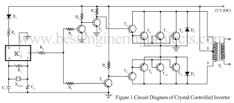 How do you calculate a 555 timer? Crystal Controlled Inverter Verified Inverter Circuit Engineering Projects