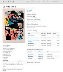 Appraisalhistory Arts Management Art Collection Wiseman