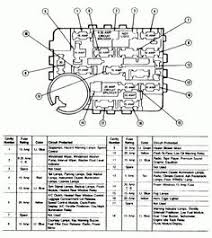 20 fuses ideas in 2020 fuse box chevy trucks fuses 20 fuses ideas in 2020 fuse box
