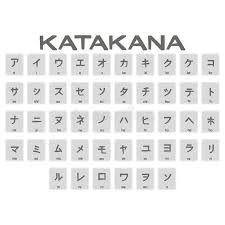 The phonetic character sets are called hiragana and katakana, and the ideograms, chinese in . Set Of Monochrome Icons With Japanese Alphabet Katakana Stock Vector Illustration Of Syllabary Culture 68790485