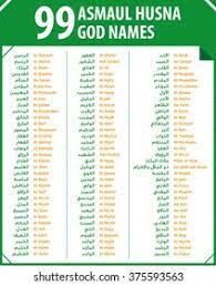99 Attributes Names Allah Asmaul Husna Stock Vector Royalty Free 375593584 Shutterstock