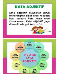 Catatkan kata adjektif yang digunakan di dalam dialog. Kata Adjektif Tahun 3 Other Quiz Quizizz