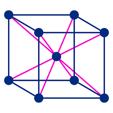 There are a variety of fun. Iti Marie Curie Napoli Home Facebook