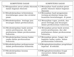 Check spelling or type a new query. Pemetaan Ki Kd Ekonomi Kelas X Xi Xii Sma Tahun Pelajaran 2019 2020 File Guru Now