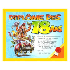 Modèles de cartes d'invitations à personnaliser en ligne et à imprimer. Carte D Anniversaire Humoristique Pour 18 Ans Fresh Carte Invitation Anniversaire Carte Anniversaire 18 Ans Carte Anniversaire Carte Anniversaire Humoristique