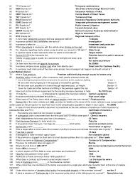 Pass the insurance test with confidence! Irda Exam Duration 2020 2021 Studychacha