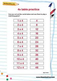 4 Times Table Tips Advice Resources 4 Times Table