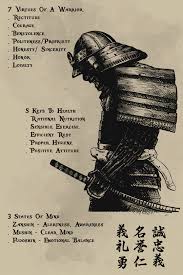 Cv286 Samurai Poster 753 Samurai Artwork Samurai Art Samurai Quotes