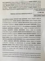 Jun 03, 2021 · un poco antes se había conocido la resolución del tricel en la que se anulaban los resultados de los comicios a alcaldes y concejales de la comuna de san ramón, luego de que el candidato de su. San Ramon Candidatos A Alcaldes Exigen Impugnar Votaciones Que Le Dieron La Reeleccion A Miguel Angel Aguilera