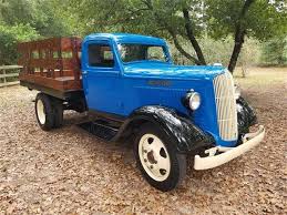 Image result for Dodge Blue 1936 Dodge