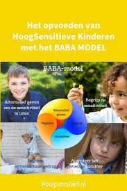 Opvoeden Van Hsk Met Het Baba Model Hoogsensitief Nl Kinderen Opvoeden Kinderen Ontwikkeling Van Kinderen