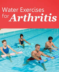 Water Exercises For Arthritis Medi Tricks Water Exercises Arthritis Exercises Pool Workout
