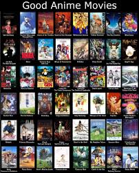 100 worst movies of all time. Top 100 Anime Movies Best Anime Movies Must Watch Anime Movies Anime Films Anime Funny