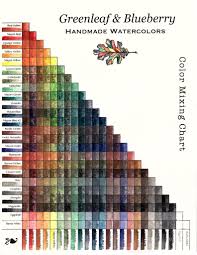 Color Mixing Chart Blank Paint It Yourself Digital