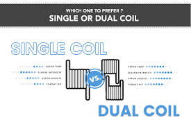 how to build vape coil advanced e cig coil buidling 101