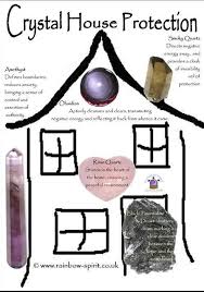 For House Protection Amethyst Obsidian Smoky Quartz Rose Quartz Black Tourmaline Crystals Crystal Healing Healing