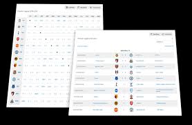 Find euro 2020 predictions, information, and advice all in one place. Euro 2020 Api Moved To 2021 Statorium