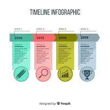 download flat timeline infographic for free design life example
