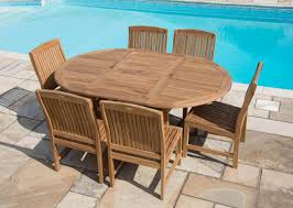 Caring for your garden furniture is easy with homebase. Patio Furniture Sustainable Furniture