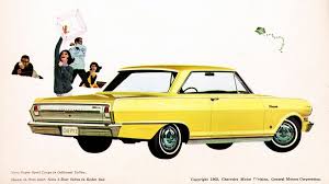 Image result for Ember Red 1964 Nova