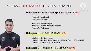 Please note that if you prefer writing formatted essay (karangan berformat). Bm Spm 2021 Kertas 2 Bahagian B Pemahaman Youtube