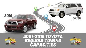 Sequoia 2011 automobile pdf manual download. Toyota Sequoia Towing Capacity 2001 2019 Let S Tow That