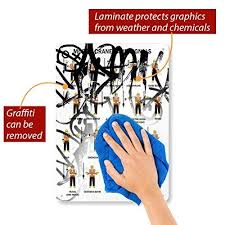 Cranes have one of the most difficult and dangerous jobs to do on any construction project, lifting and moving thousands of tons at a time. Smartsign Mobile Crane Hand Signals Sign 10 X 14 Aluminum Ebay