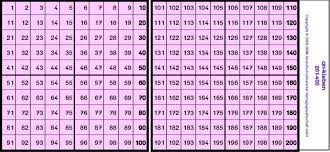 Tausenderbuch ausdrucken / tausenderbuch zum ausdrucken : Leporello Tausenderbuch Teil 1 Medienwerkstatt Wissen C 2006 2021 Medienwerkstatt