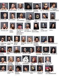 Wwe is a professional wrestling promotion based in stamford, connecticut. I Asked My Friend Who Doesn T Watch Wrestling To Name Some Of The Current Wwe Superstars Adam Riff