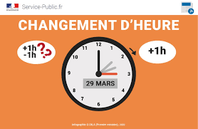 Dates, horaires et calendriers des changements d'heures passés et à venir. Service Public Fr On Twitter Changementdheure Le Changement D Heure C Est Ce Week End Le Passage A L Heure D Ete S Effectue Dans La Nuit De Samedi A Dimanche A 2 Heures Du Matin
