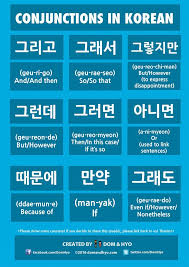 Conjunctions In Korean Conjunctions Korean Korean Language Korean Language Learning Korean Words Learning