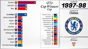 A statement was released today following speculation the match. Uefa Cup Winners Cup 1960 1999 List Of Champions Youtube