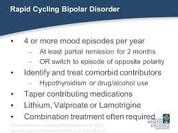 Treating Bipolar Disorder In The Primary Care Setting Ppt Video Online Download