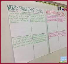 Apply long division method if necessary. Making Sense Of Multiplying Dividing Fractions Word Problems Teaching With A Mountain View