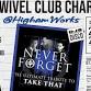 NEVER FORGET - Take That Tribute - Higham Works (Higham Ferrers Working Men’s Club), 6-8 Westfields Terrace, Higham Ferrers Event Image