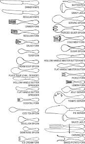 so many kinds dinning etiquette table etiquette