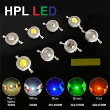 Kemasan rincian penambang topi lampu. Jual Produk Led 1 Watt Led Murah Dan Terlengkap Oktober 2020 Bukalapak