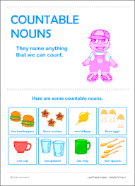 Everything we can see or talk about is represented by a word. Countable And Uncountable Nouns Posters English Grammar Printables For Kids
