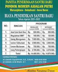 Biaya masuk pesantren assalam sukabumi. Telah Dibuka Pendaftaran Pondok Modern Assalam Putri Facebook