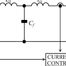 The tendon is still in continuity, and the symptoms are usually minimal. Pdf A New Control Structure For Grid Connected Lcl Pv Inverters With Zero Steady State Error And Selective Harmonic Compensation