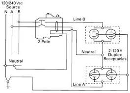 Breaker box 50 amp, 120/240 volt, gfci typical installation important: Https Www Tristateelectricmc Com Pdf Residentiallightcommercialdistributioncatalog Pdf