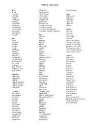 Familia lexicală a cuvântului ,,străvechi este:străvechime,străvechit,înstrăvechit. Familia Lexicala