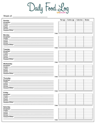 Printable Charts And Logs To Help You Keep Track Of Chores