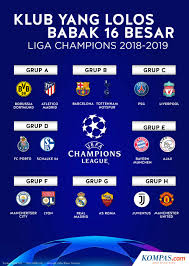 Pertandingan liga champion, liga europa, euro, premier league, bundesliga, uefa. Infografik Daftar Peserta 16 Besar Liga Champions Eropa