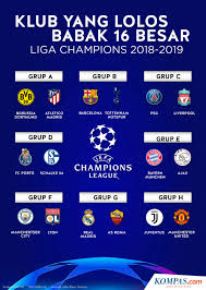 Atalanta menjadi tim pertama dalam sejarah ucl yang lolos ke babak 16 besar setelah menelan kekalahan beruntun pada tiga laga pembuka fase grup. Infografik Daftar Peserta 16 Besar Liga Champions Eropa