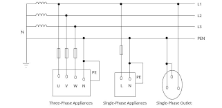 Typically considered neutral but can sometimes be used as a hot lead in certain situations, such as switch loops. Necessity And Standards Of Electrical Wiring Color Codes