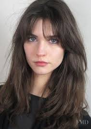Pin On Choppy Bob Hairstyles