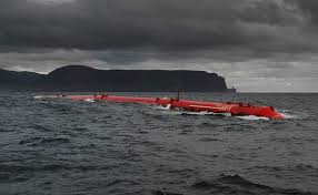 wave power wikipedia