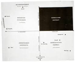 La lettre peinte, justement, propice à s'étaler sur tous supports. Arts Free Full Text Cemetery Civilization Circus Wols World War Ii And The Collapse Of Humanism Html
