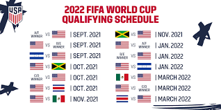 2022 Fifa World Cup Qualifiers Schedule Concacaf Announces Revised 2022 Fifa World Cup Qualifying Schedule